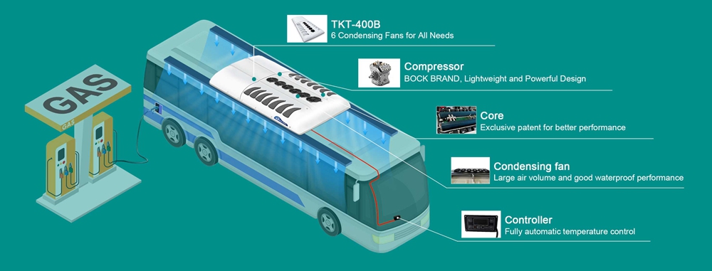 TKT Conventional Bus Air Conditioner